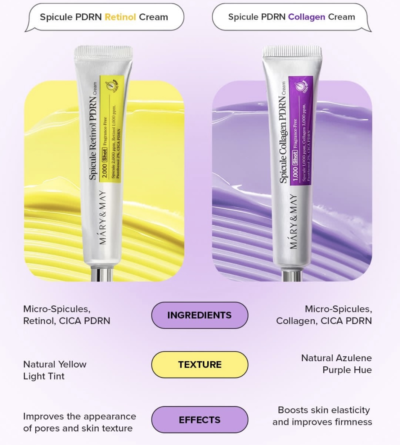 Mary&May 2,000 Shot Panthenol  - Retinol Cream 评论和价格
