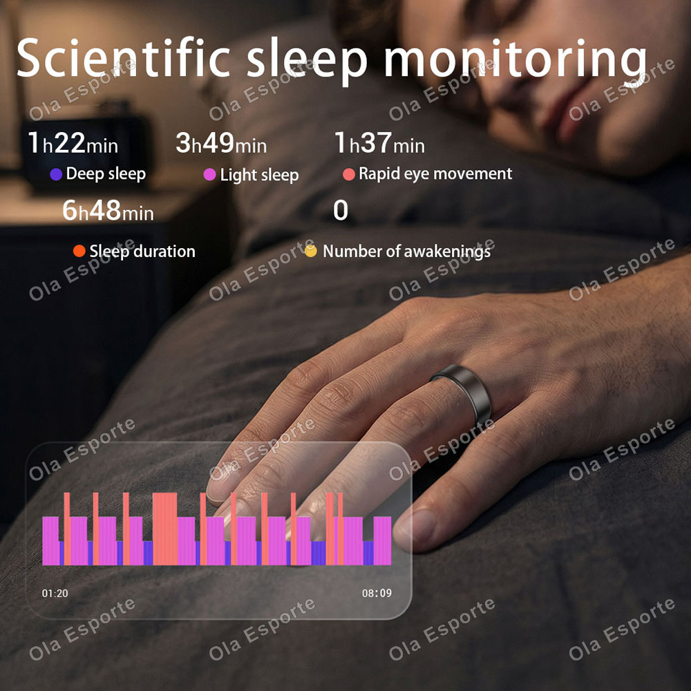 Ola Esporte Smart Ring Men Wom - Skincare Glowing 评论和价格